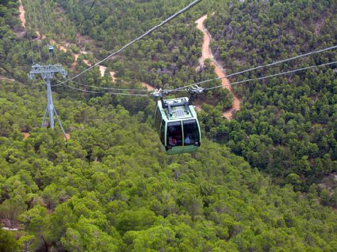 Parnitha National Park