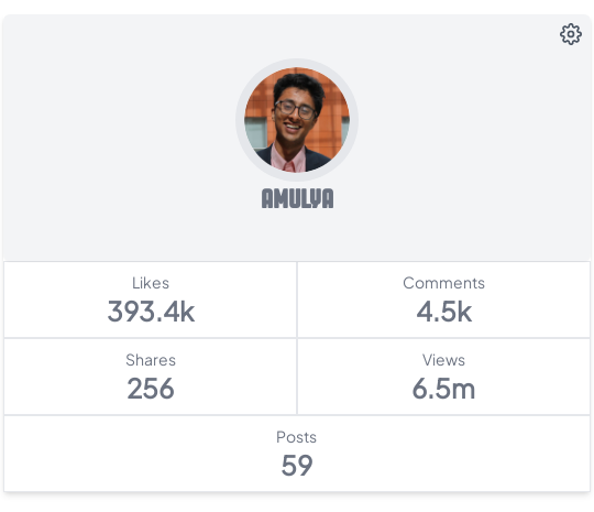 Featured work by Amulya Parmar TYG