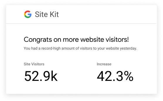 Site Kit congrats on more website visitor announcement