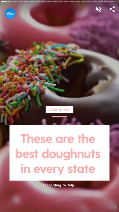 Doughnuts with sprinkles and the text "These are the best doughnuts in every state"