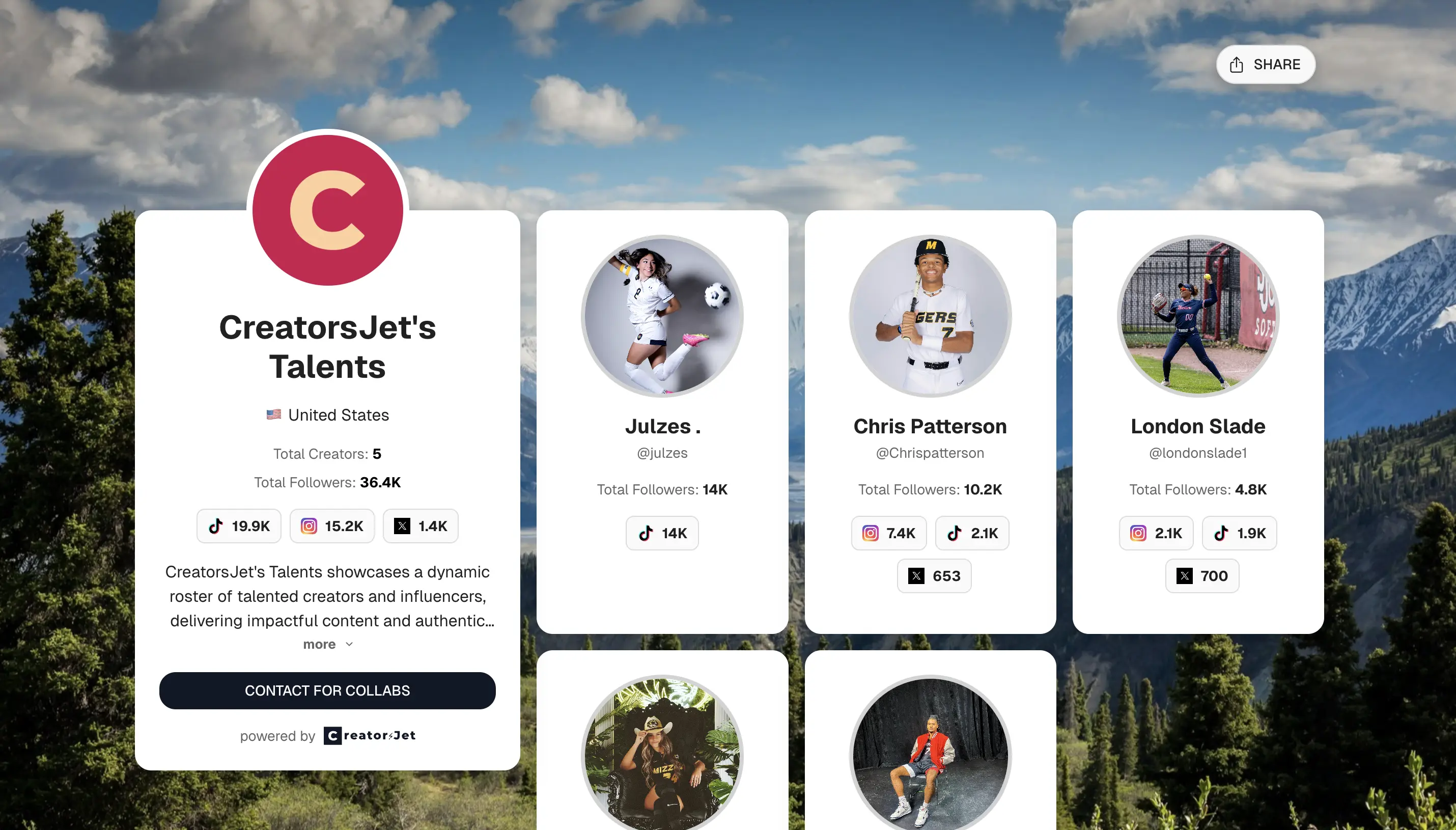 CreatorsJet roster example