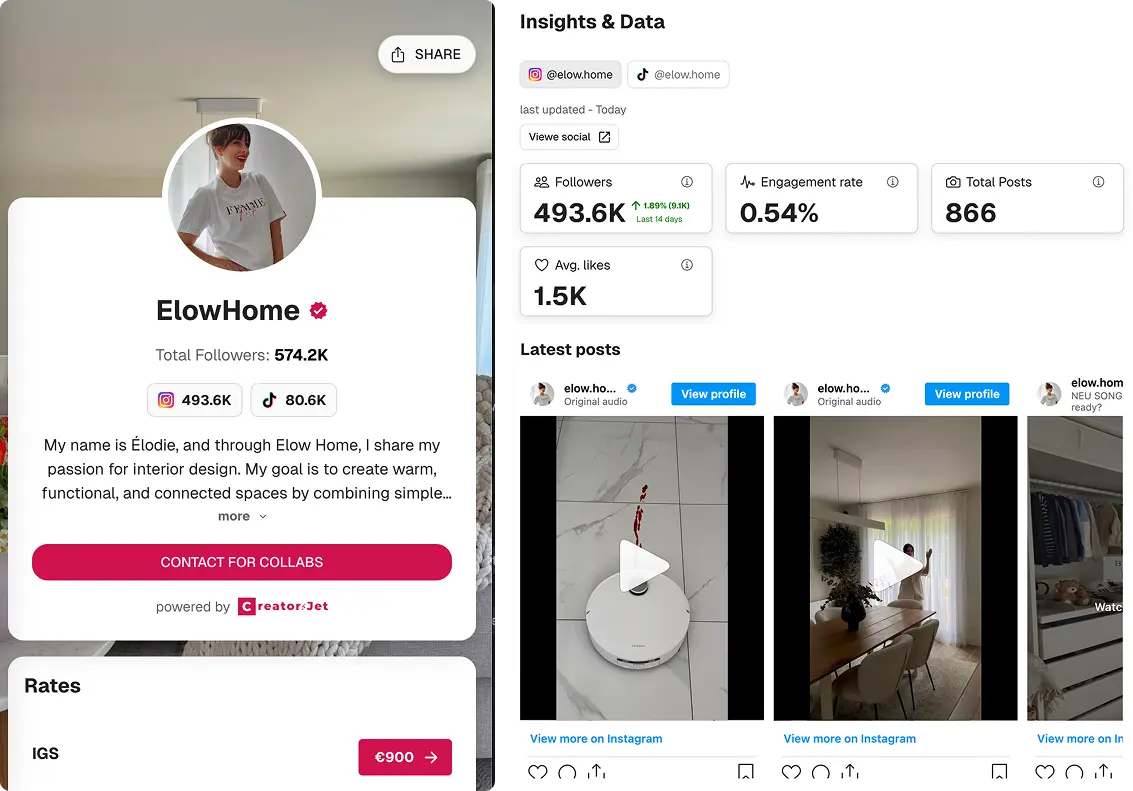 Elowhome Media Kit