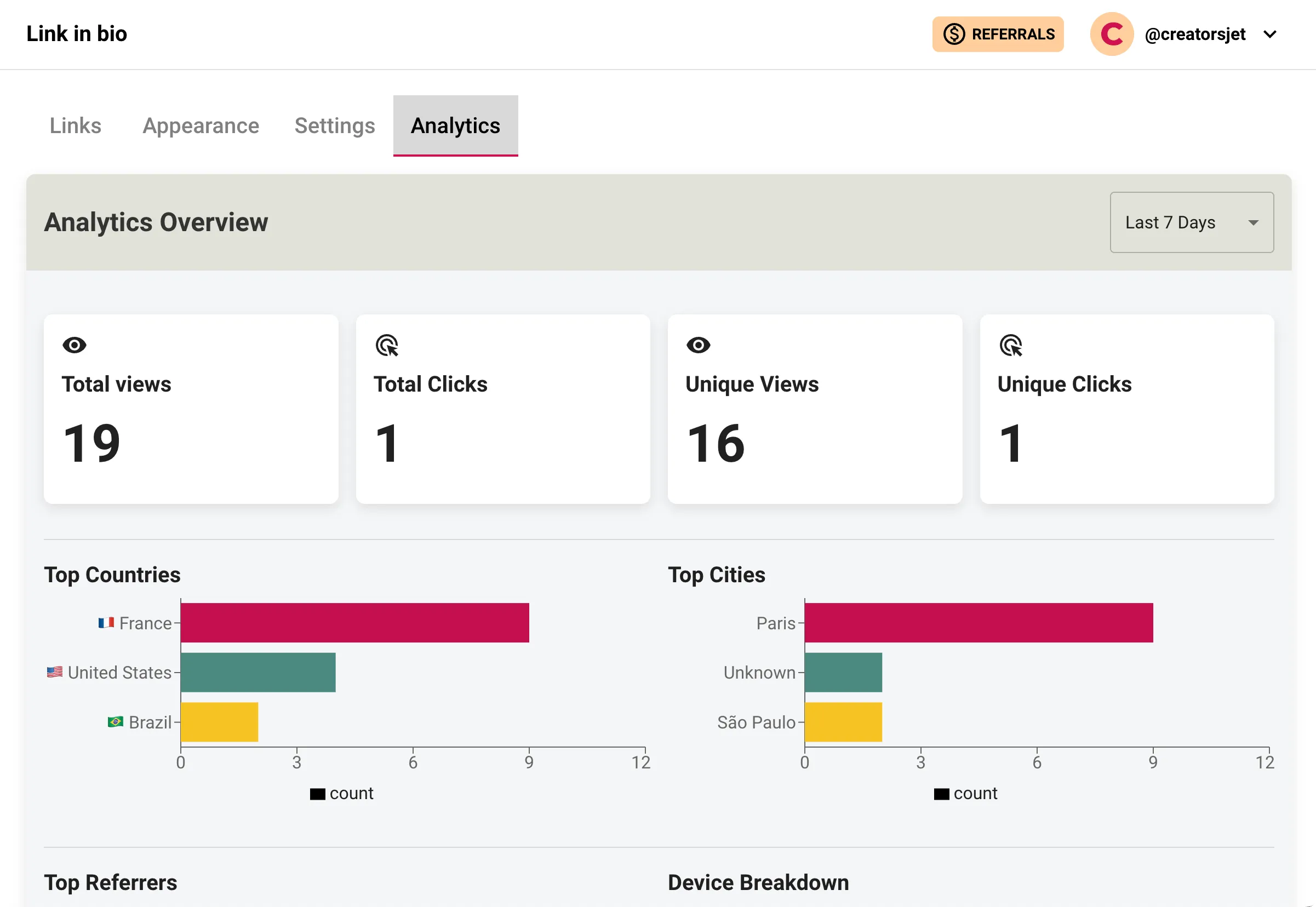 Track Your Analytics