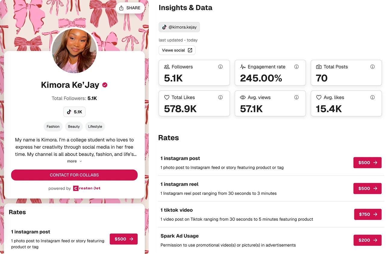 Kimora Ke’Jay Media Kit