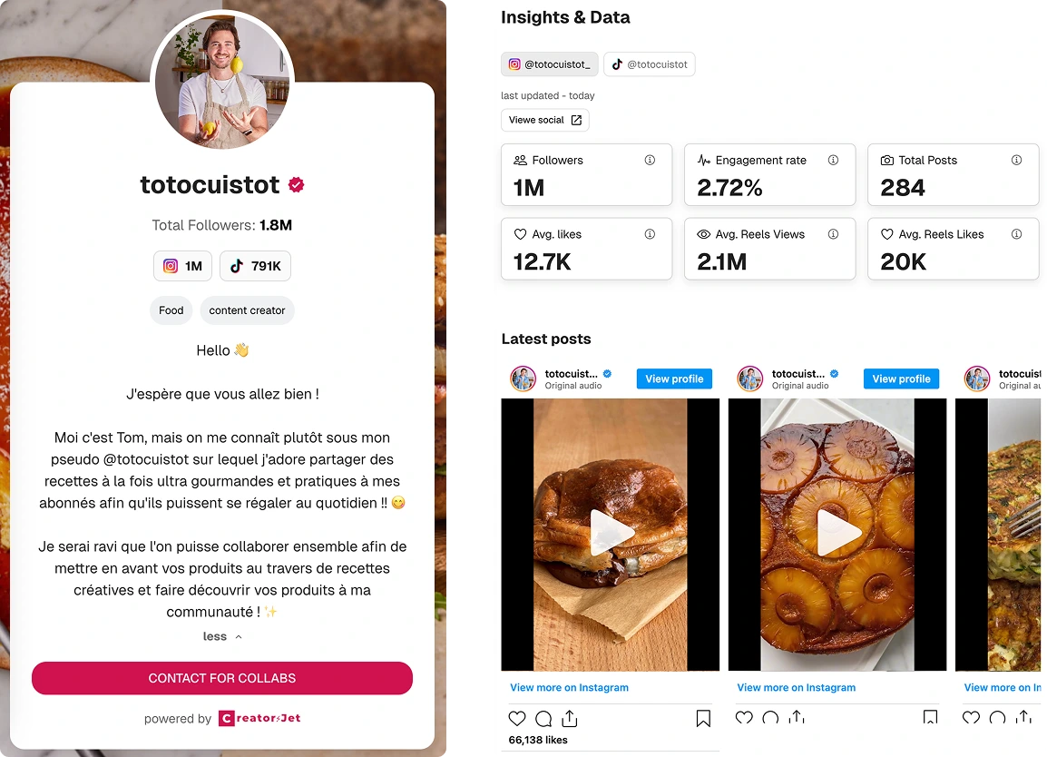 totocuistot Media Kit