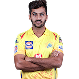 Shardul Thakur Batting And Bowling Career Stats Recent Form Bio Onecricket Cricket One