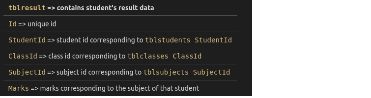 task_4_table_5