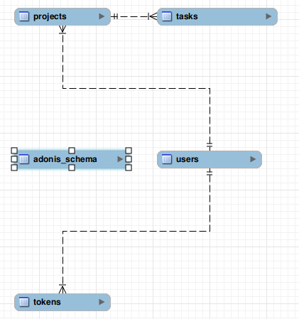 ER_diagram