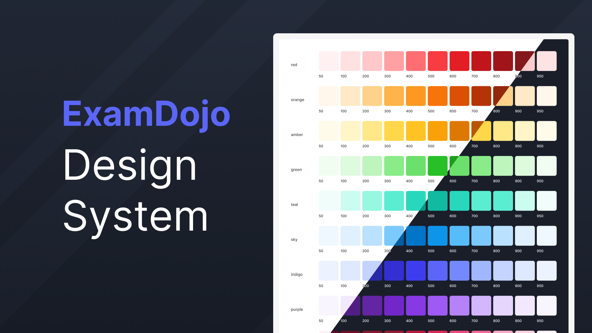 Portfolio example for ExamDojo — AI-Powered Exam Prep App by Kamil, Lead Product Designer