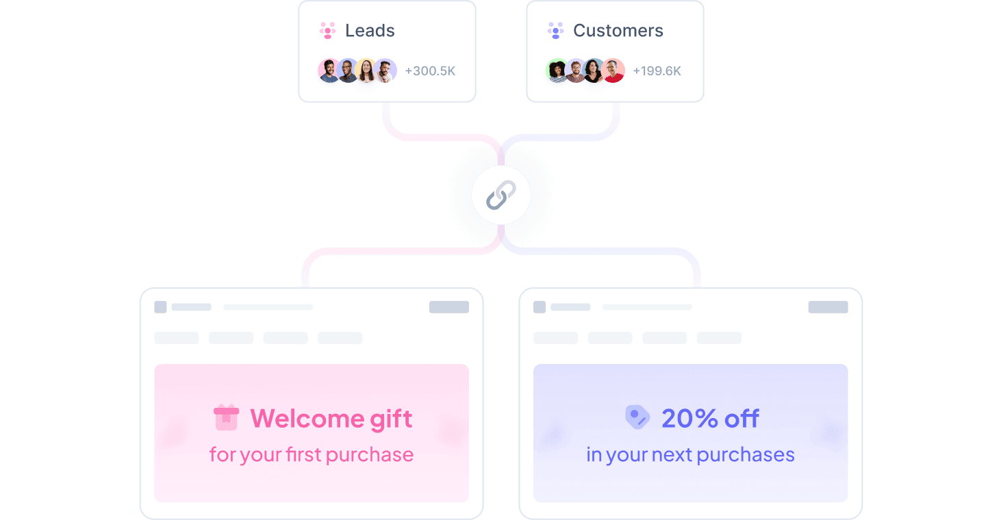 Segment customers from visitors and improve your website performance