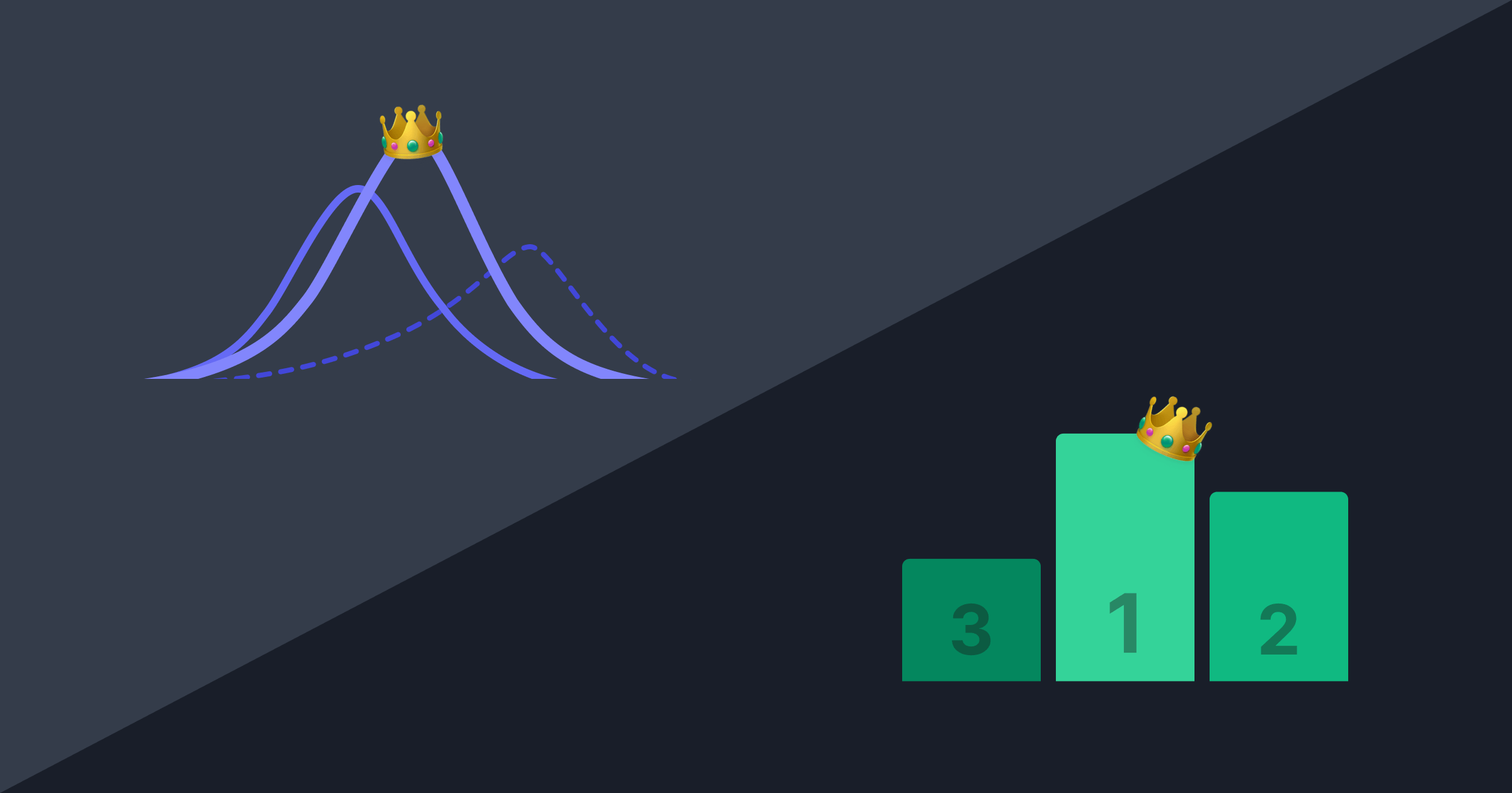 Bayesian or frequentist: which approach is better for AB testing ...
