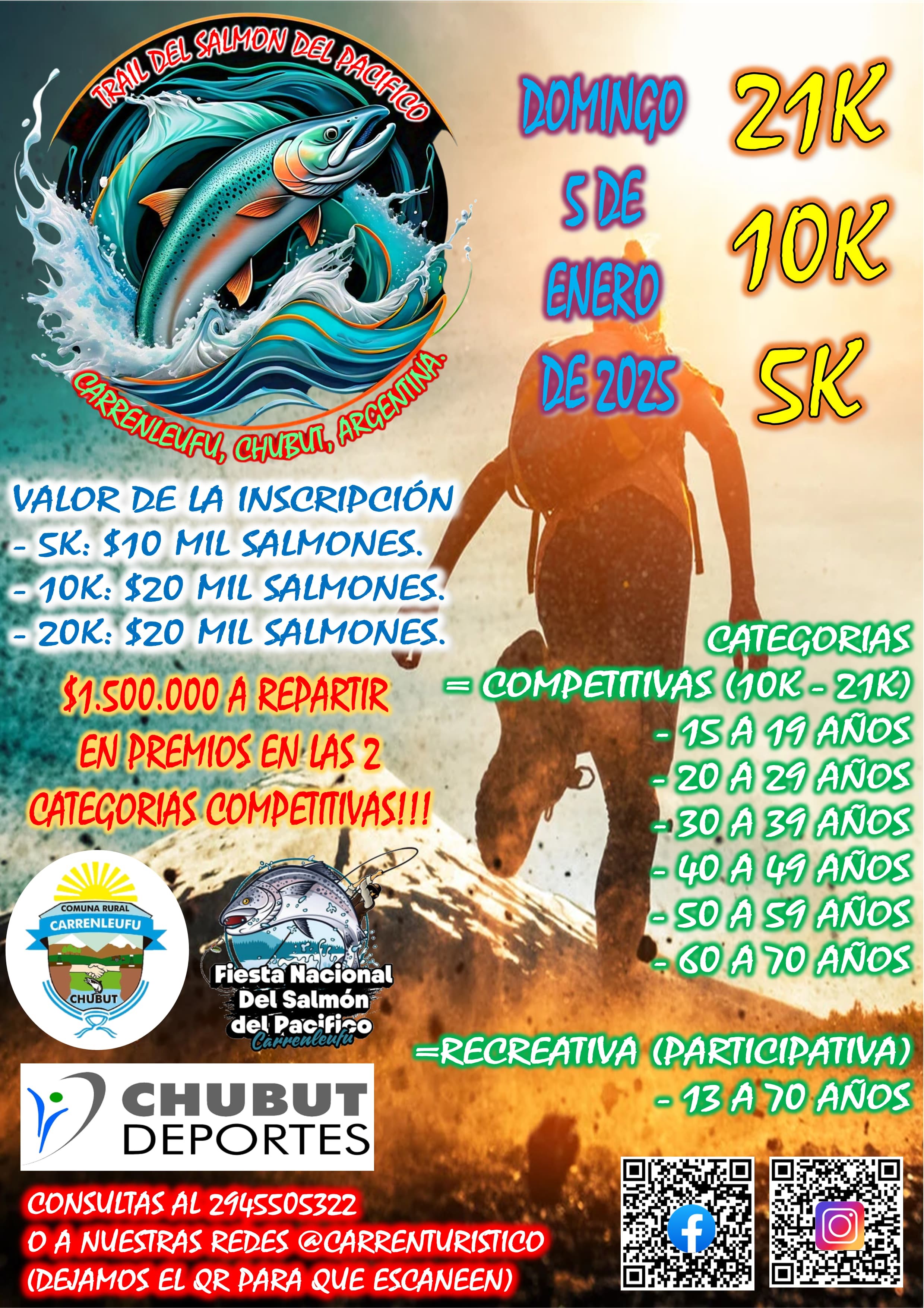 TRAIL DEL SALMÓN 2025