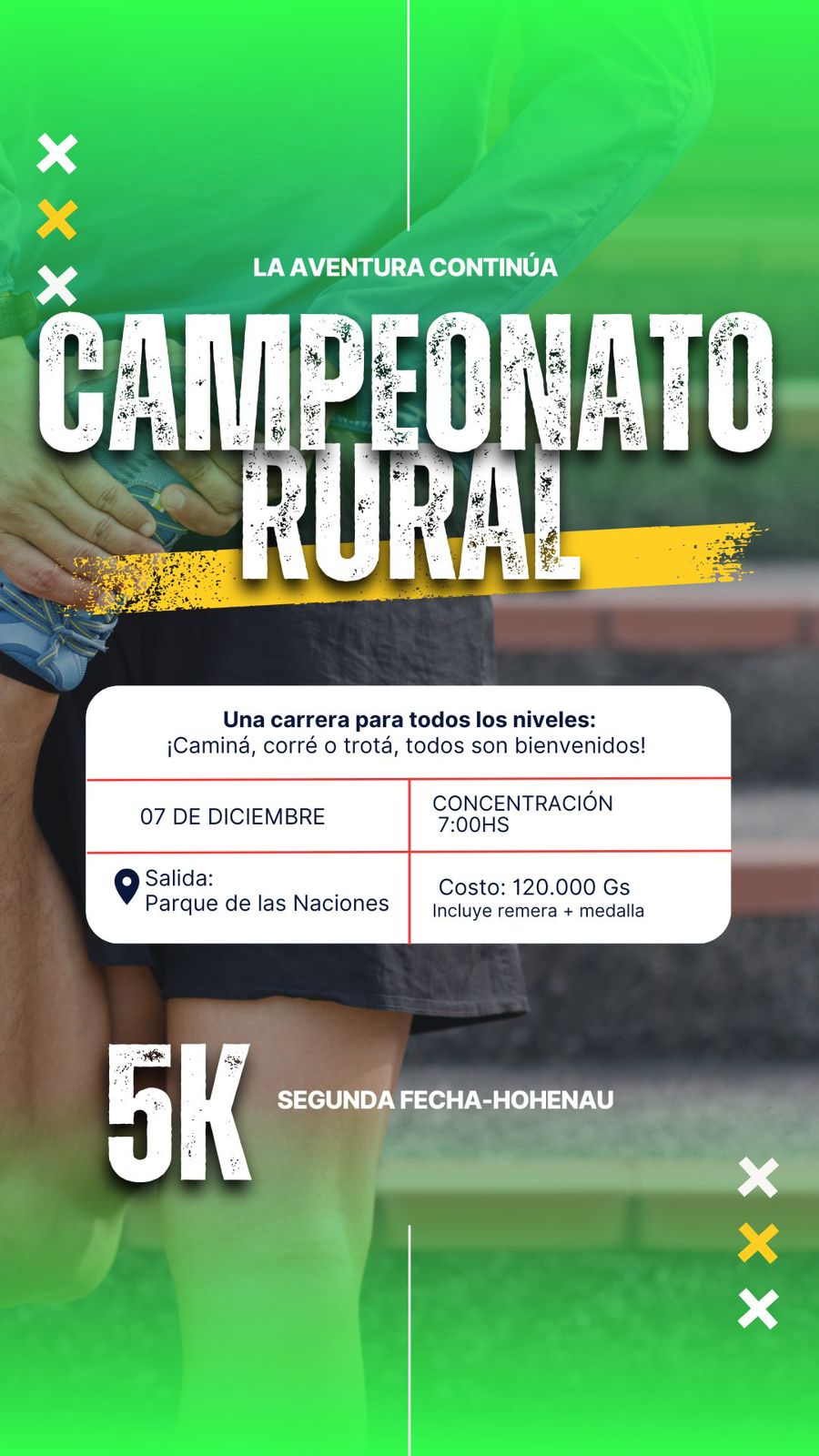 CAMPEONATO RURAL COLONIAS UNIDAS 5K - HOHENAU