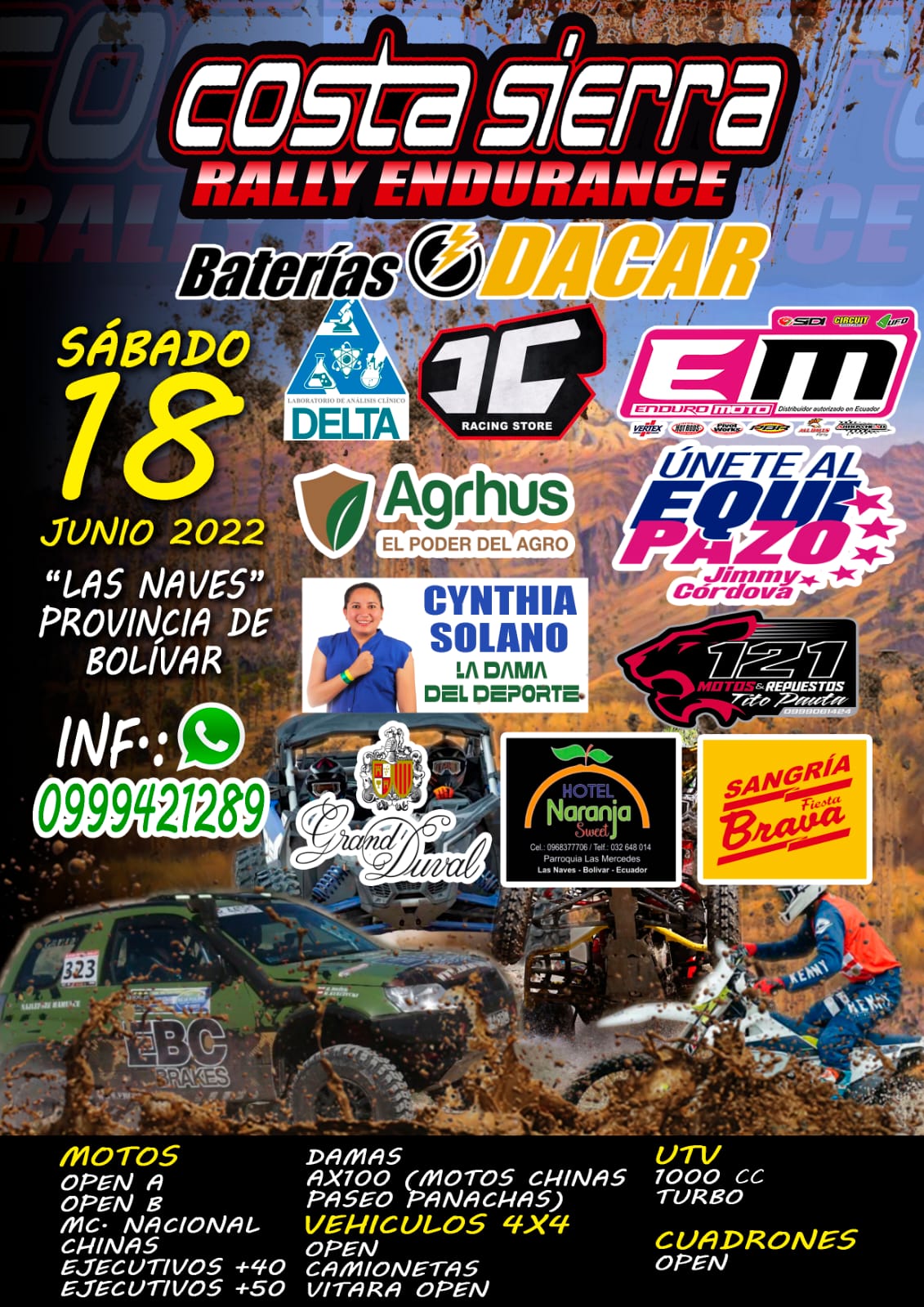 Costa Sierra Rally Endurance