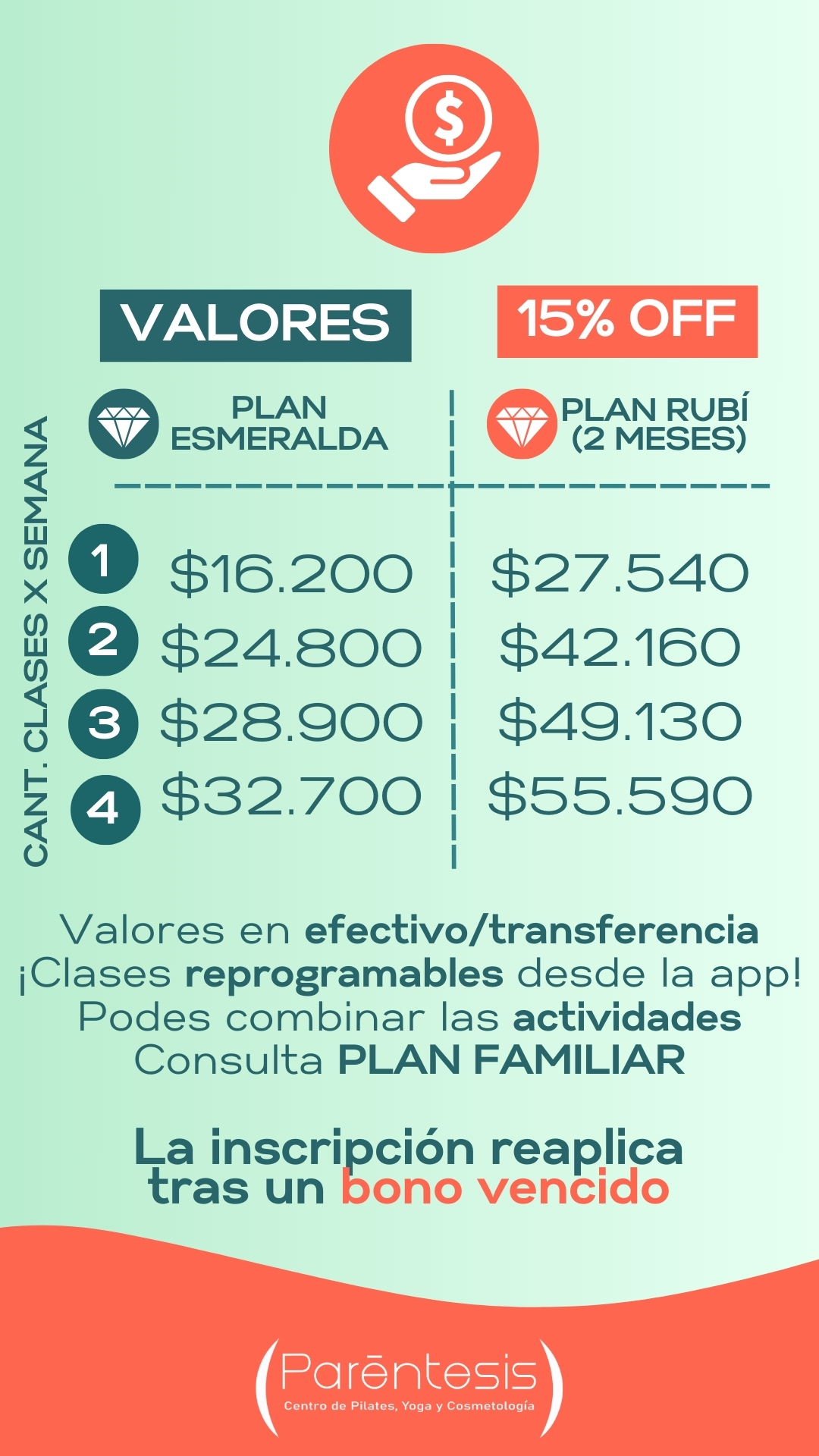 Valores a partir de Marzo 