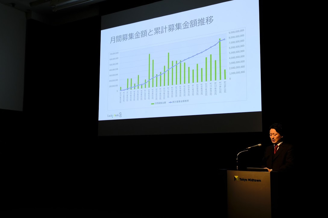 ソーシャルレンディング事業者プレゼン