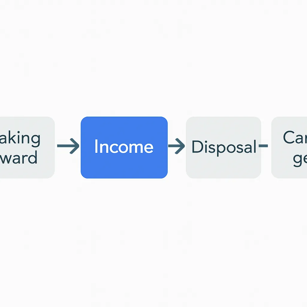 Crypto Staking Tax in the UK: What You Actually Owe