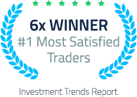 Most satisfied traders