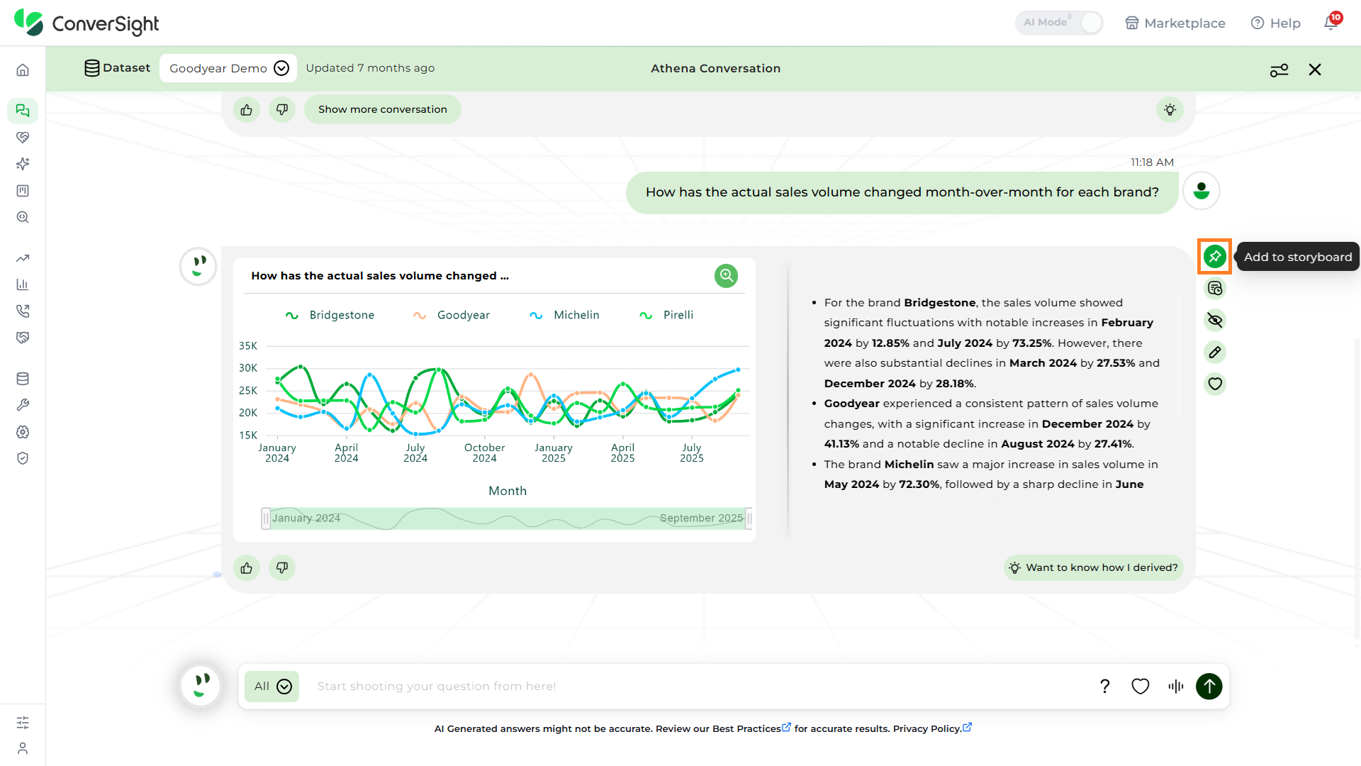 AI Assistant Add To Storyboard shown under the Add to Storyboard section of the AI Assistant page