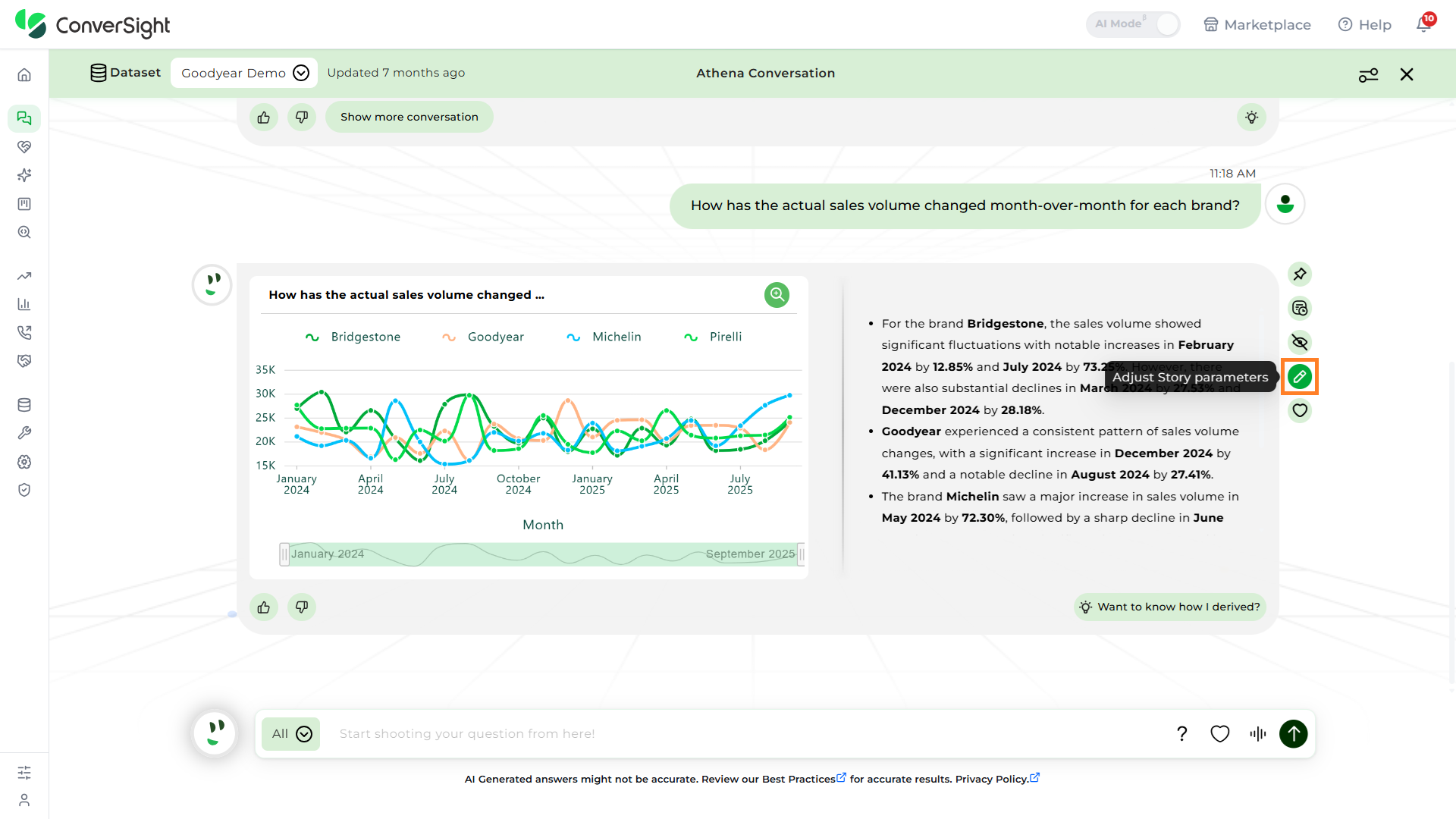 AI Assistant Adjust Story Parameters Option shown under the Add to Storyboard section of the AI Assistant page