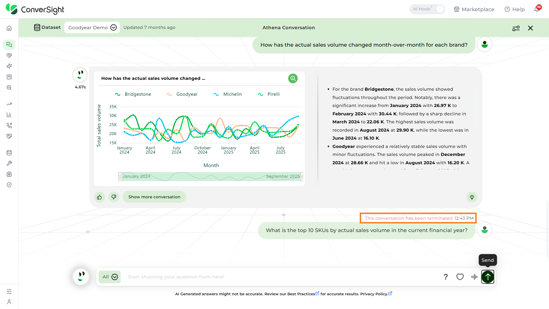 AI Assistant Conversation Terminated shown under the Stopping a Running Query section of the AI Assistant page
