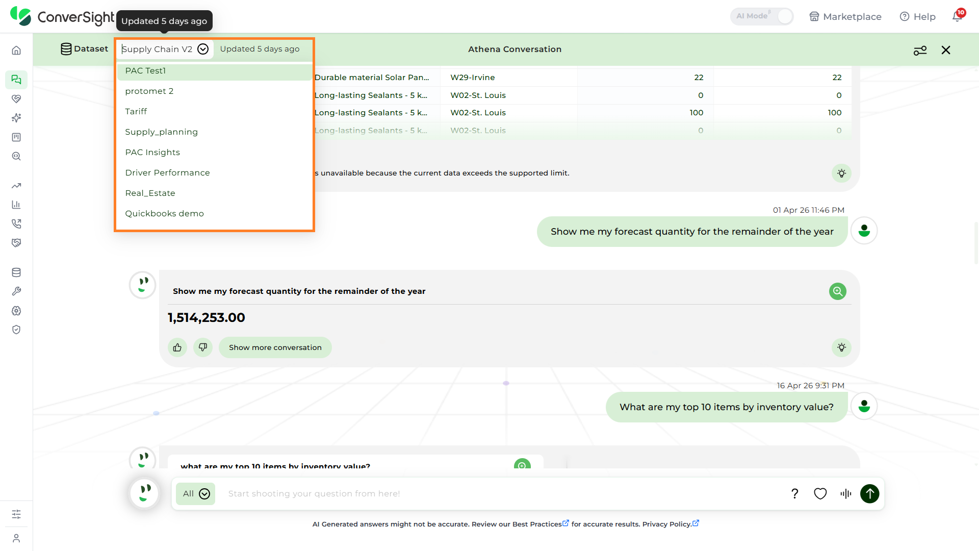 AI Assistant Dataset Selection shown under the Querying Athena section of the AI Assistant page