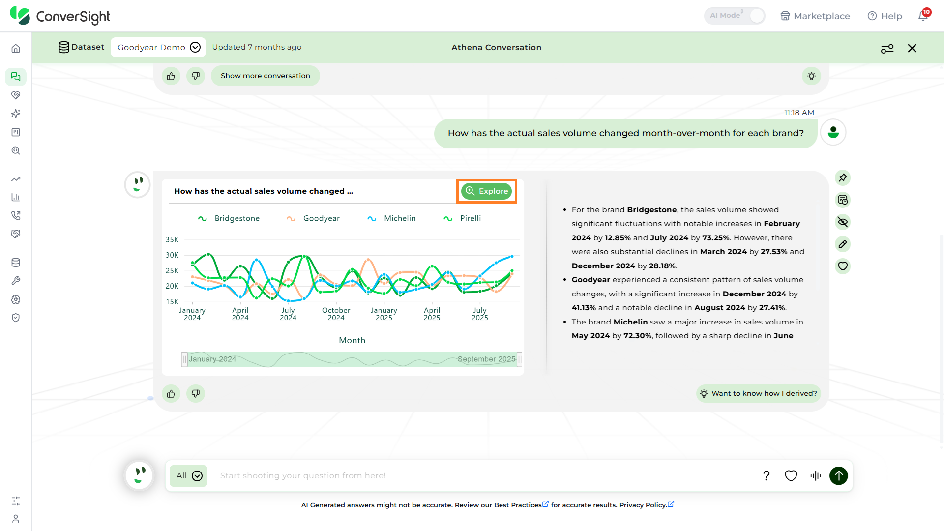 AI Assistant Explore Option shown under the Explore section of the AI Assistant page