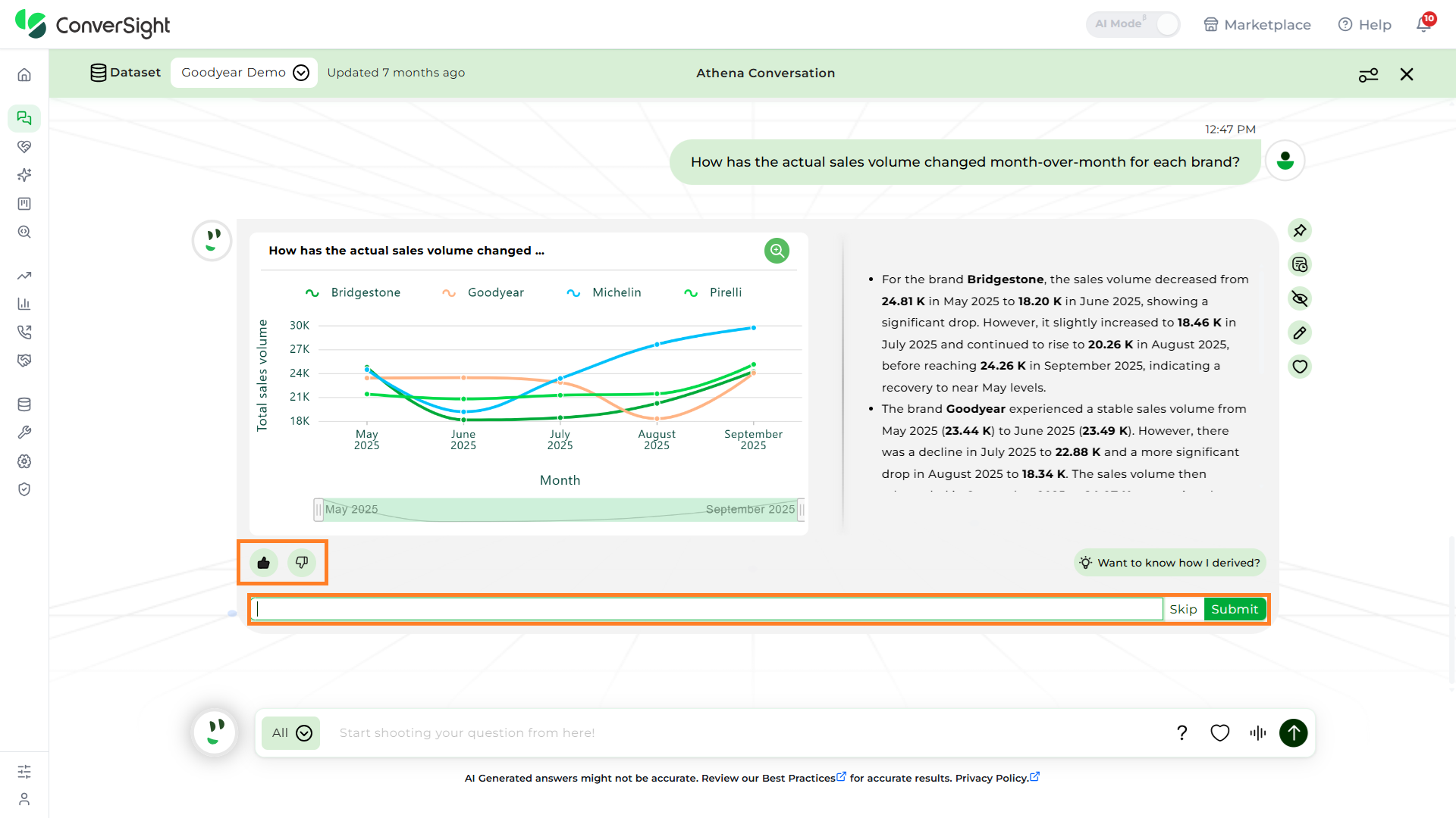AI Assistant Feedback Like Dislike shown under the Want to know How I Derived section of the AI Assistant page