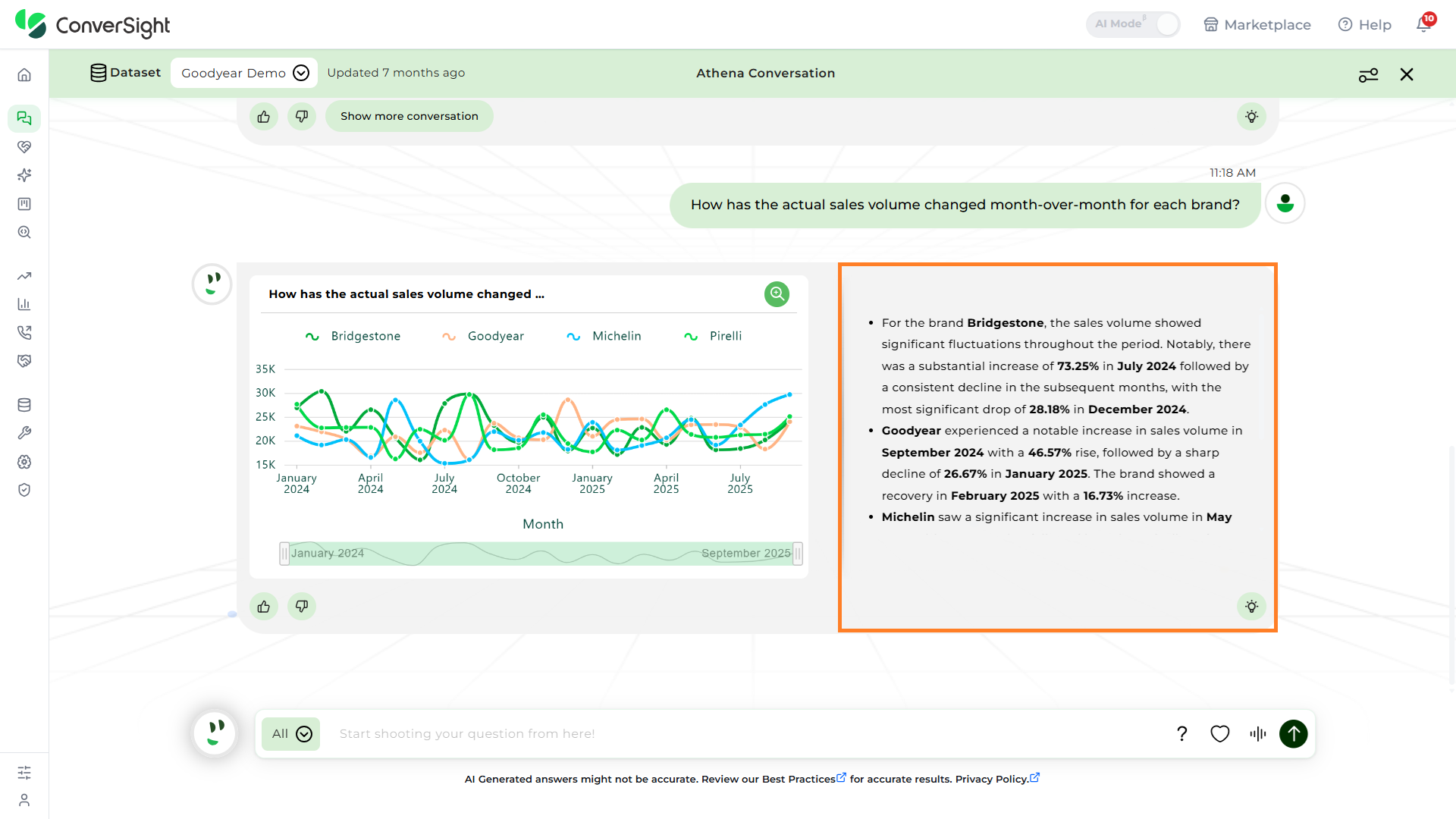 AI Assistant Show Story Chat shown under the Show Story section of the AI Assistant page