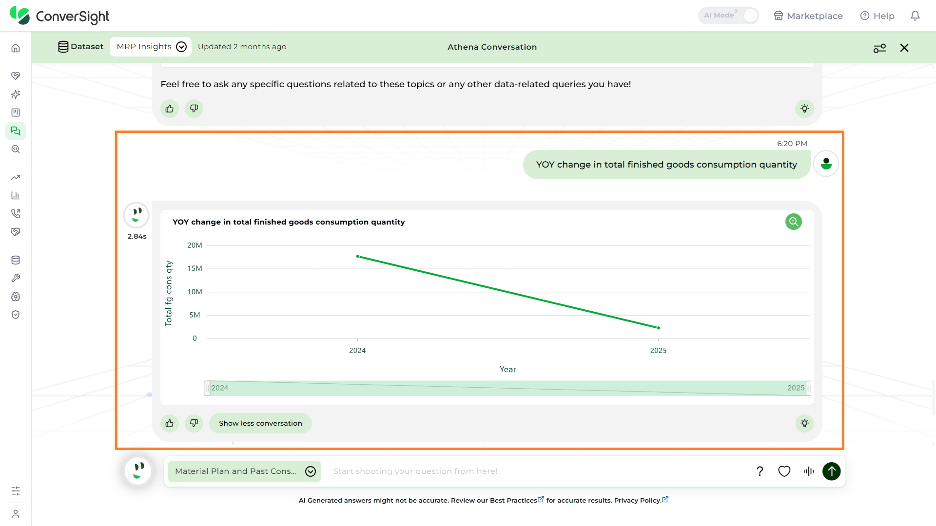 AI Assistant Thread Conversation shown under the Querying Athena section of the AI Assistant page