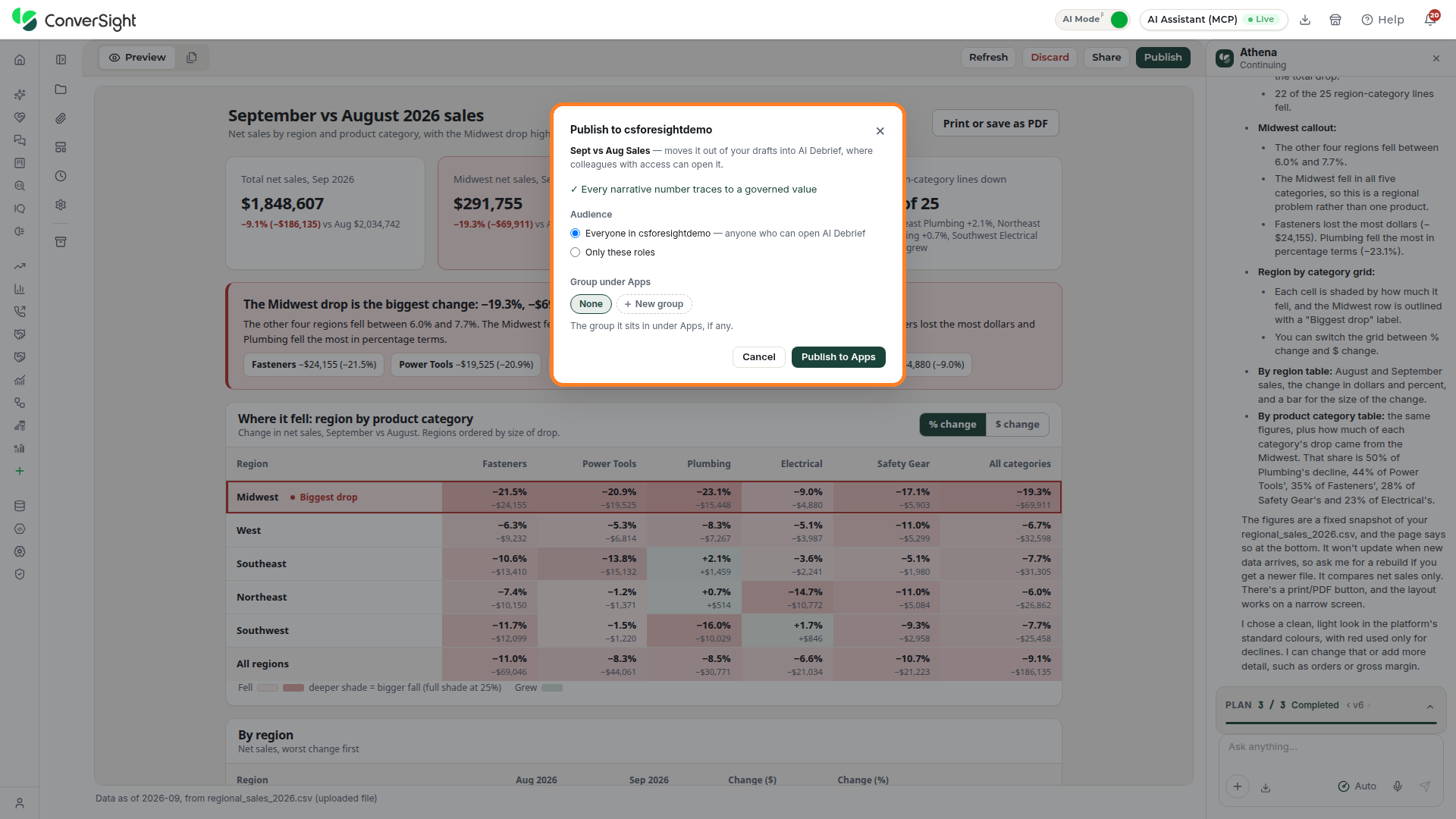 Publish popup highlighted with the audience options, the number check and the publish button