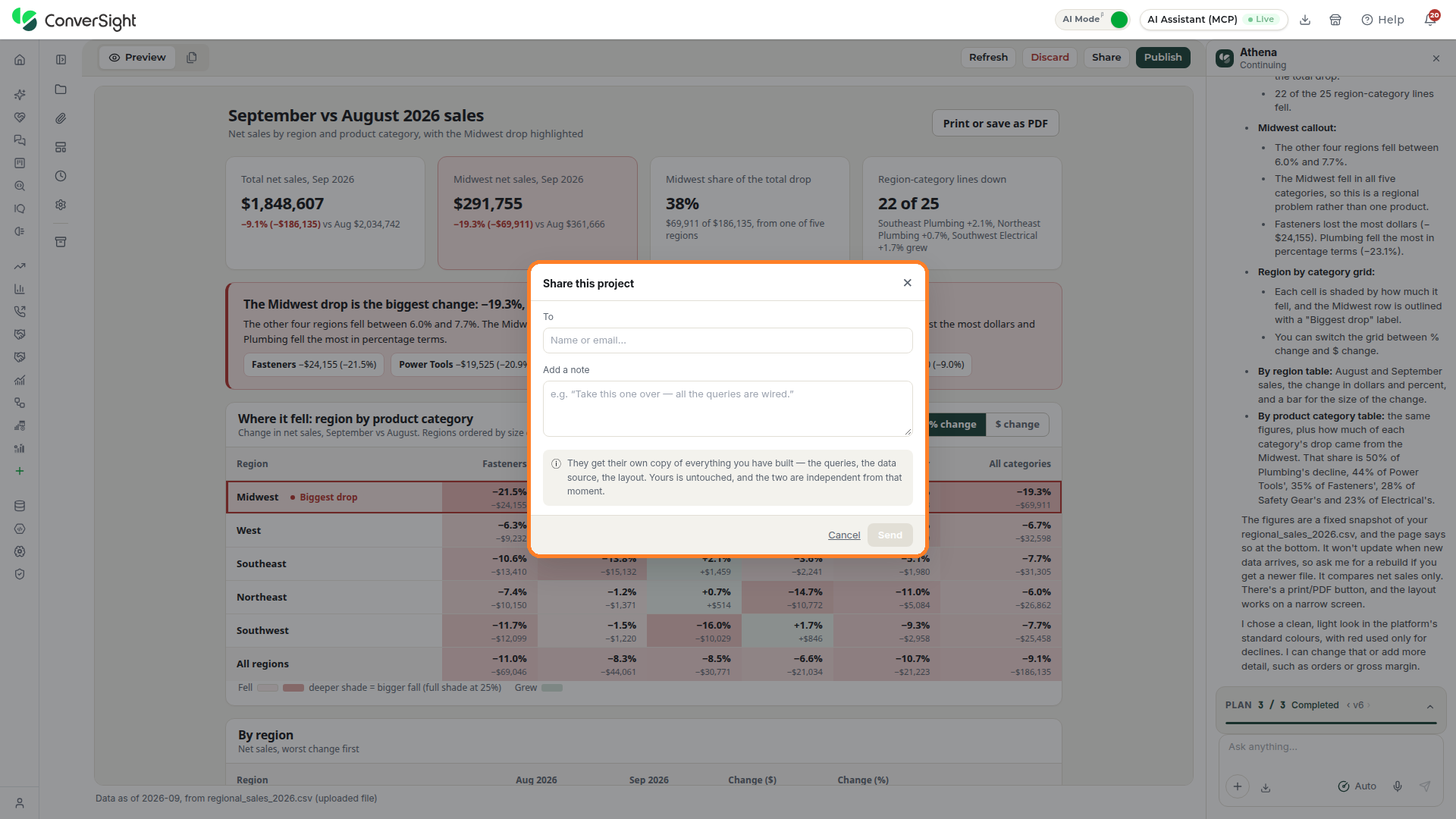 Share this project popup highlighted with the To and Add a note fields and the Cancel and Send buttons