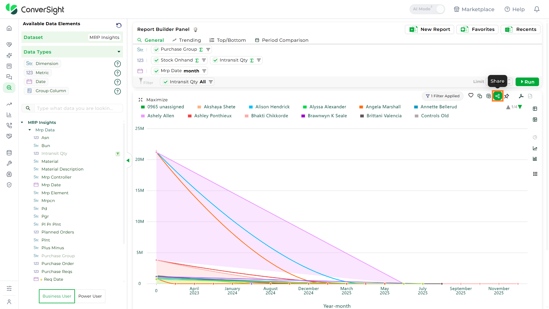 Data Explorer Share shown under the Report Sharing section of the Data Explorer page