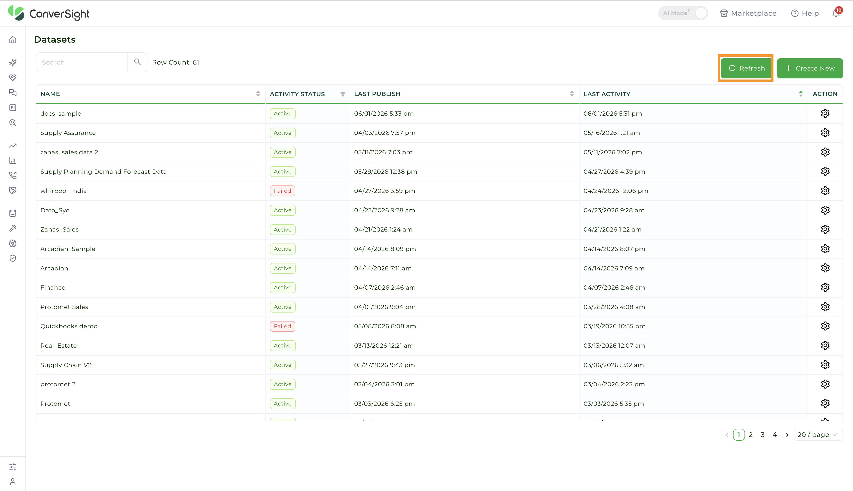 Datasets page with the Refresh button at the top-right highlighted