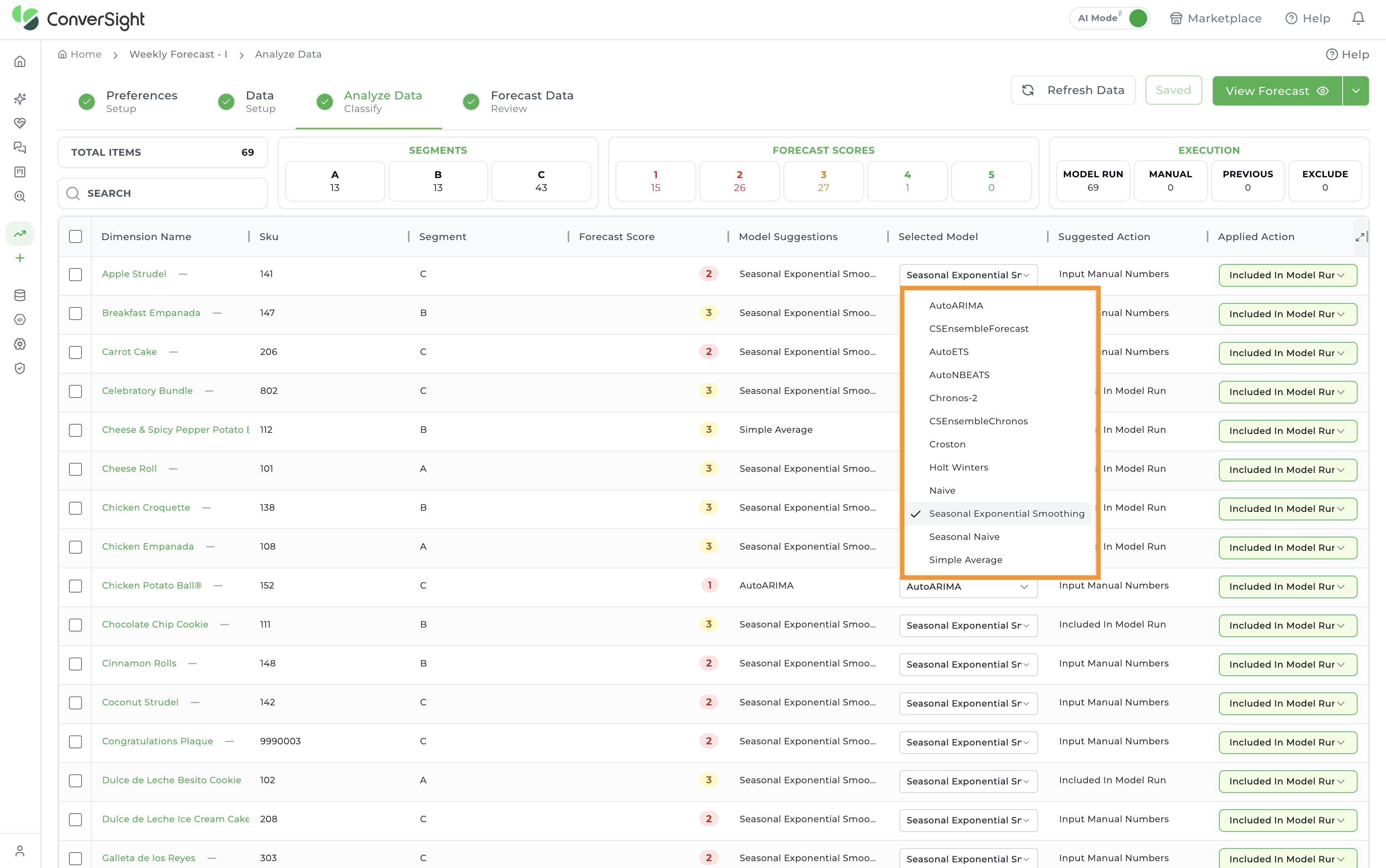 Demand Planner Available Models