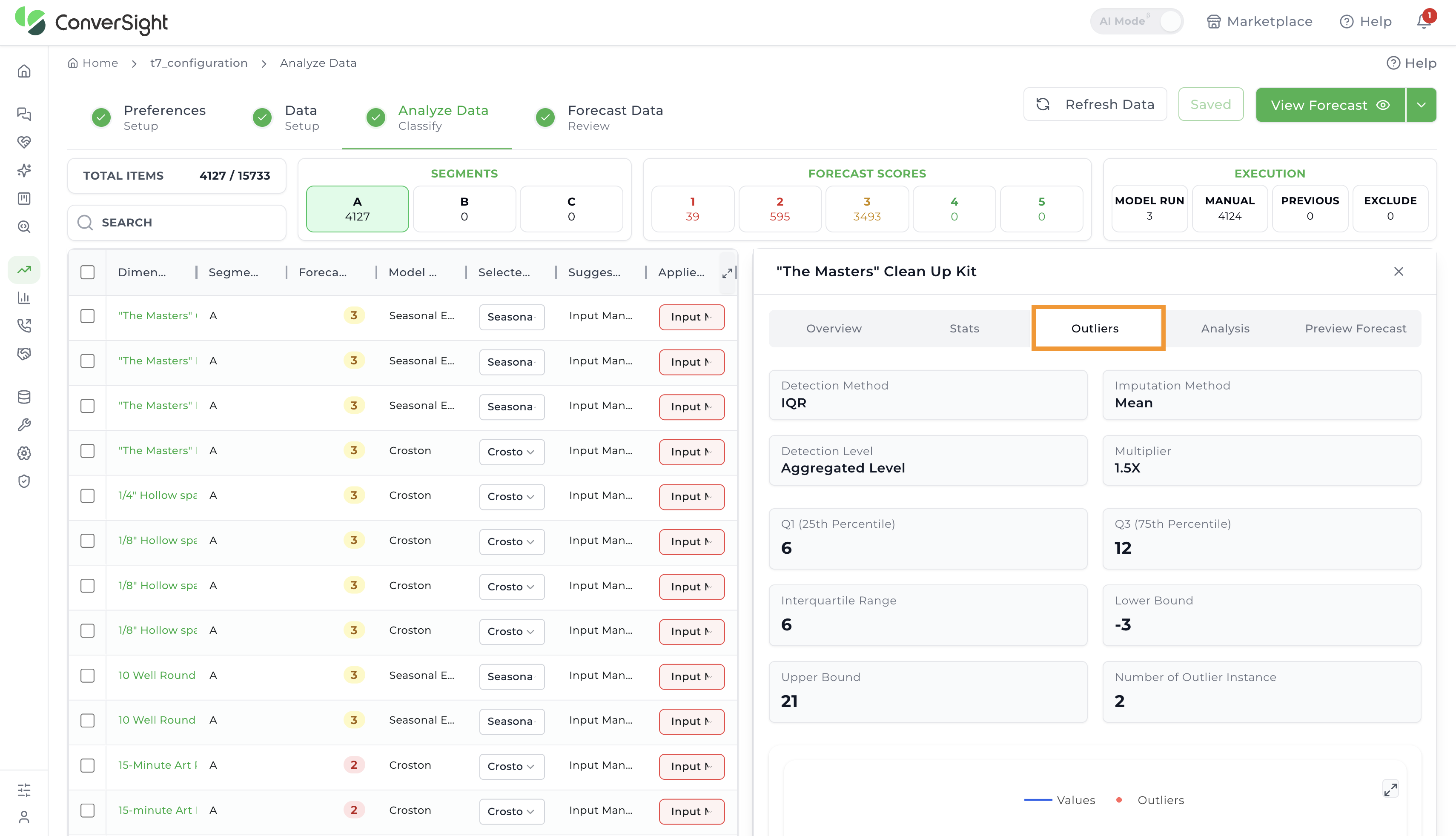 Demand Planner Outliers