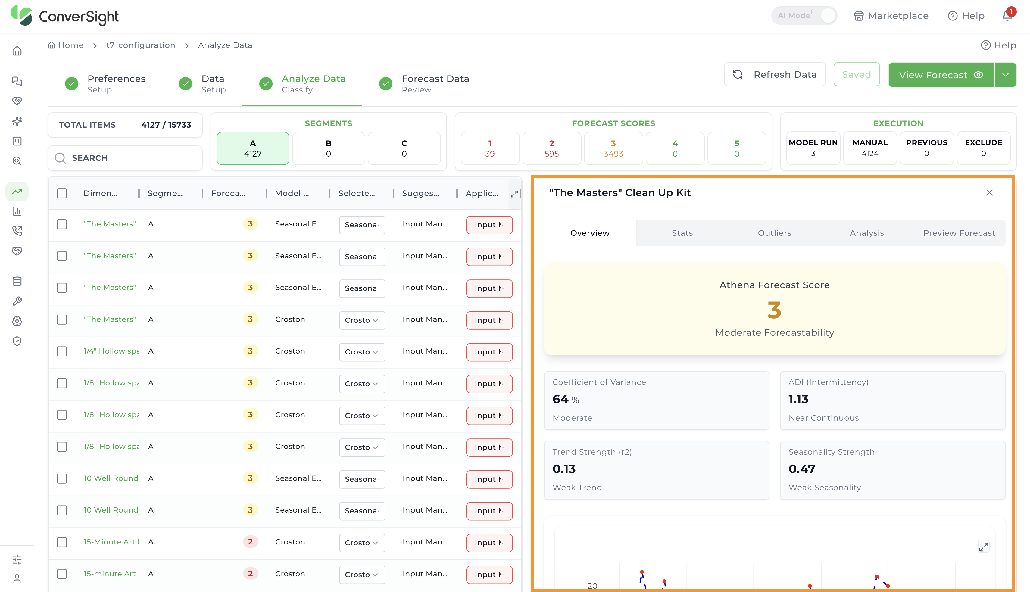 Demand Planner Overview
