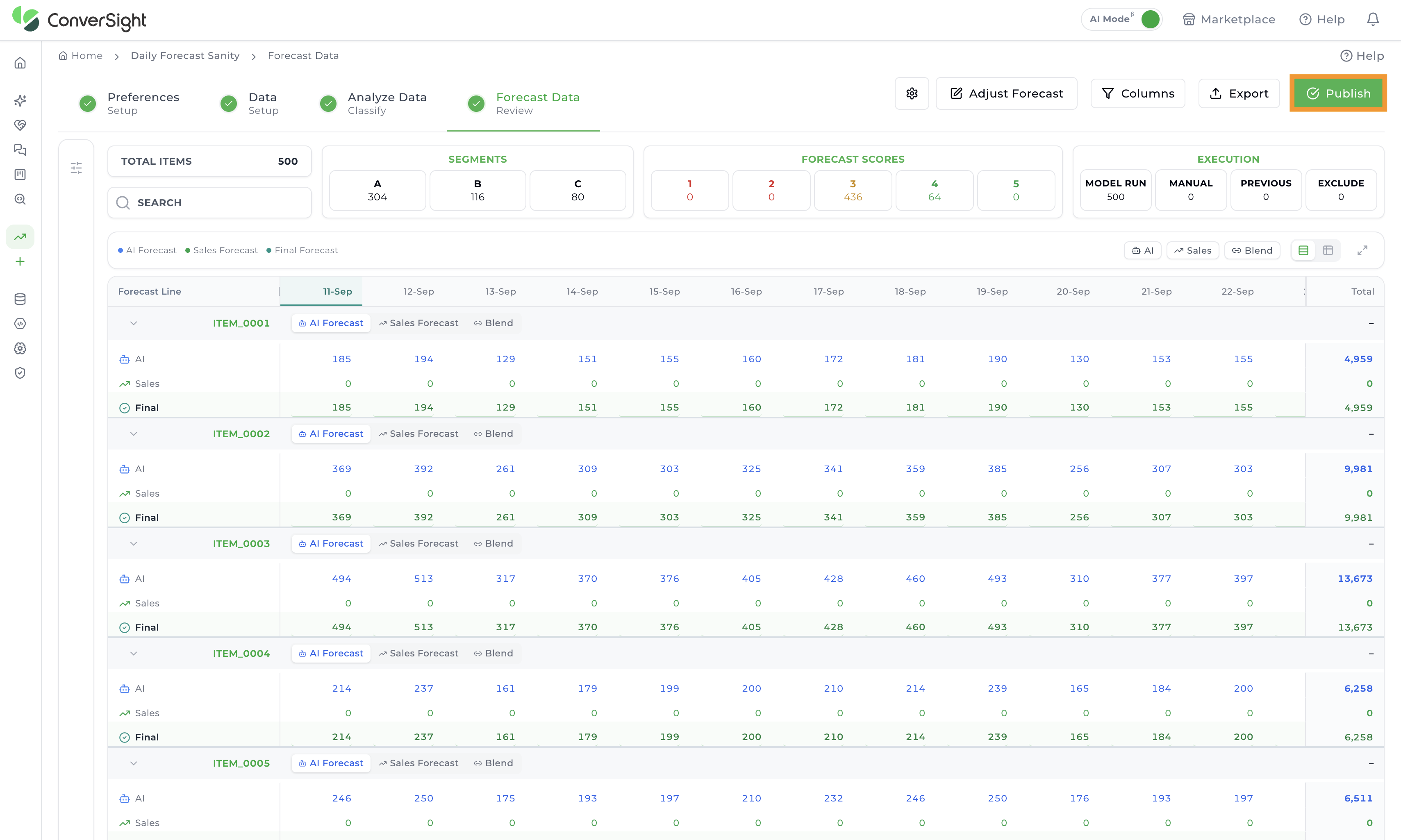 Demand Planner Publish Button