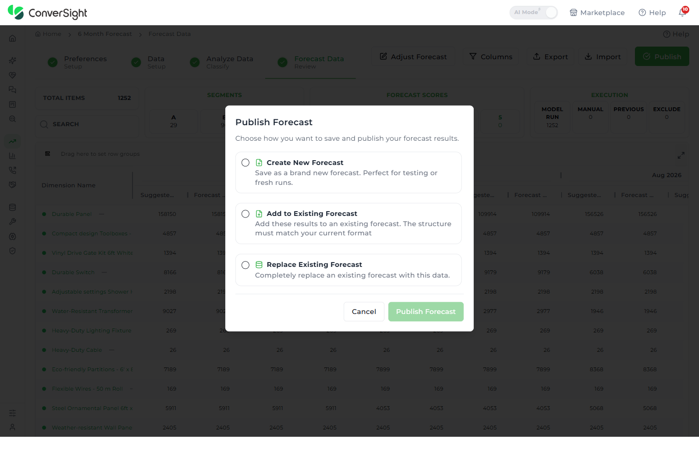 Publish Forecast dialog showing the Create New, Add to Existing and Replace Existing options