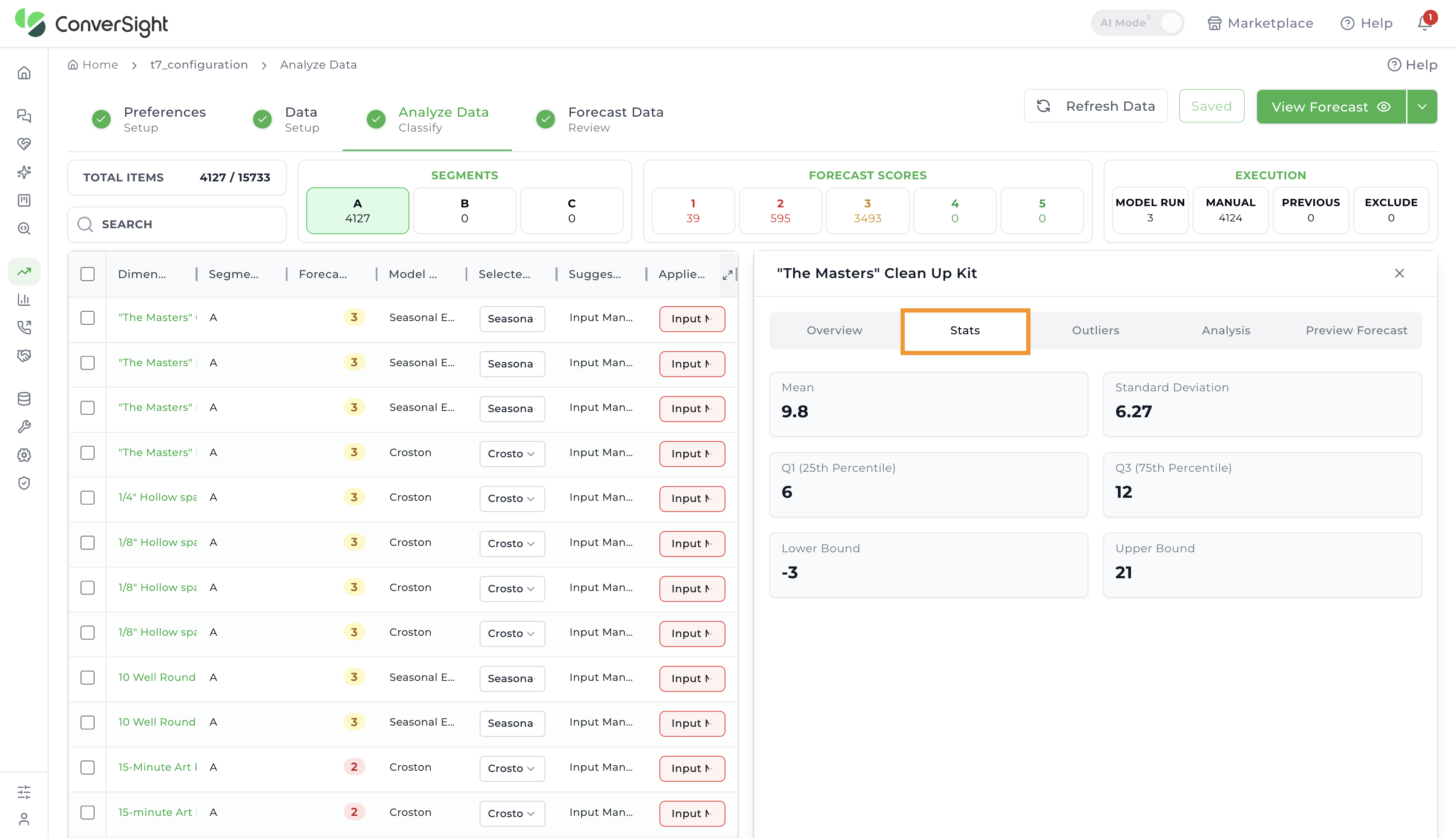 Demand Planner Stats