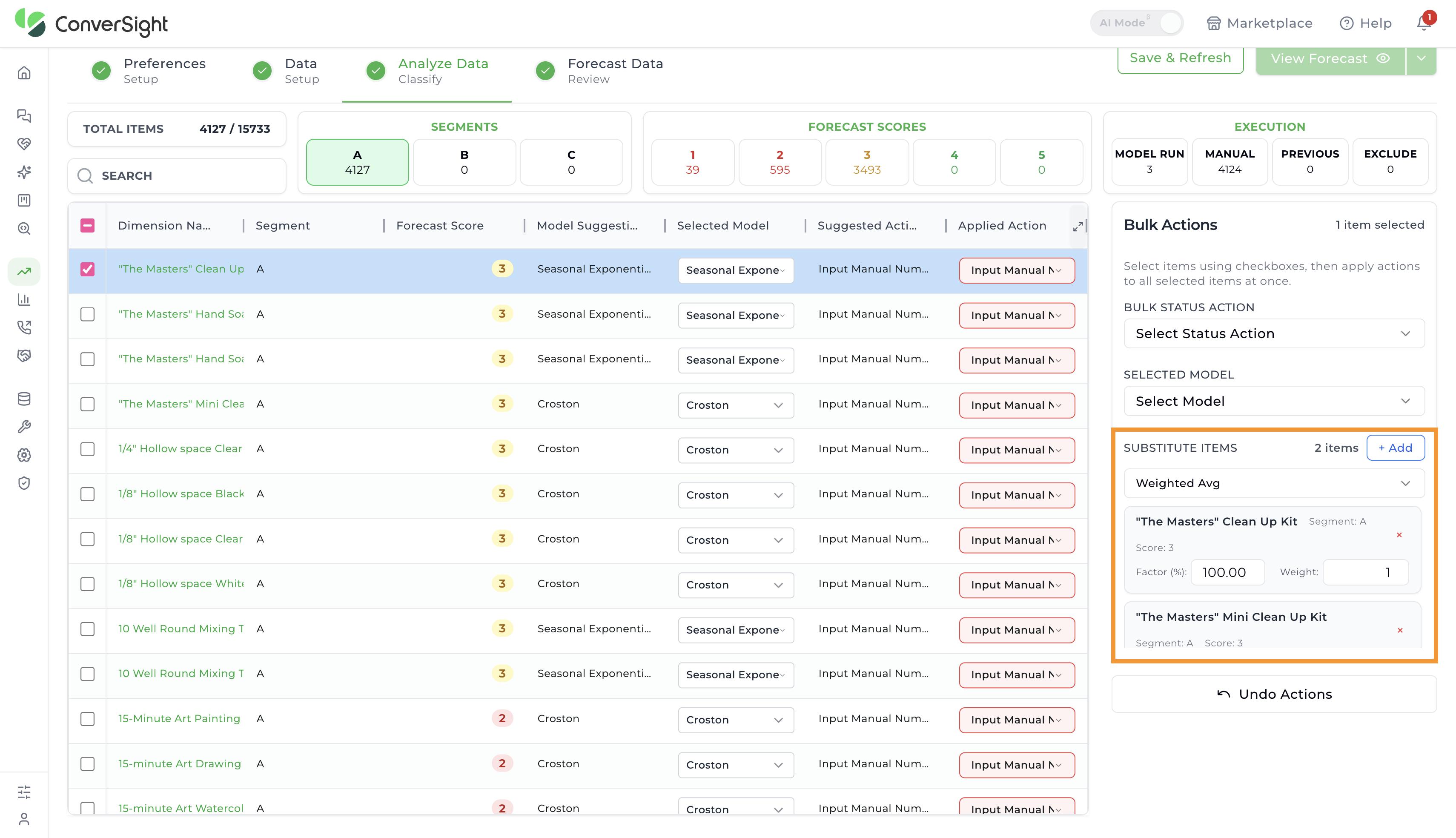 Demand Planner Substitute Items