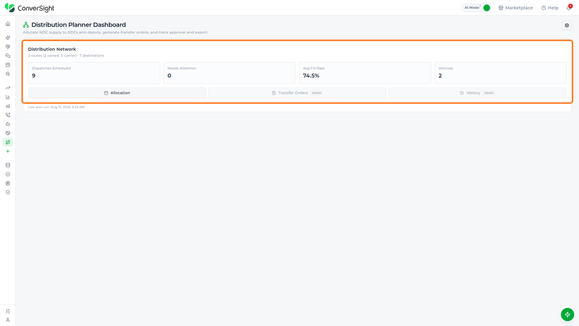 Distribution Planner Dashboard showing the Distribution Network summary, the four dashboard cards, and the Allocation, Transfer Orders, and History buttons