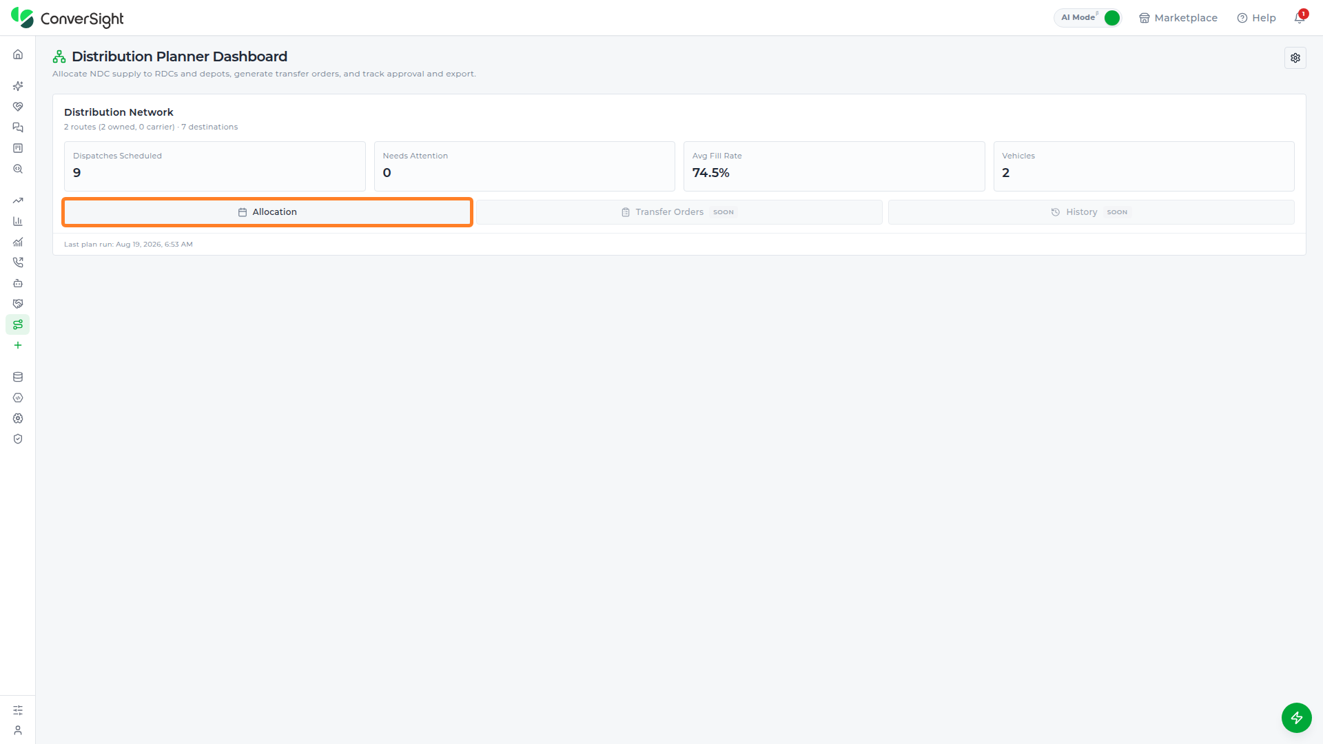 Allocation button highlighted in the Distribution Network panel of the dashboard