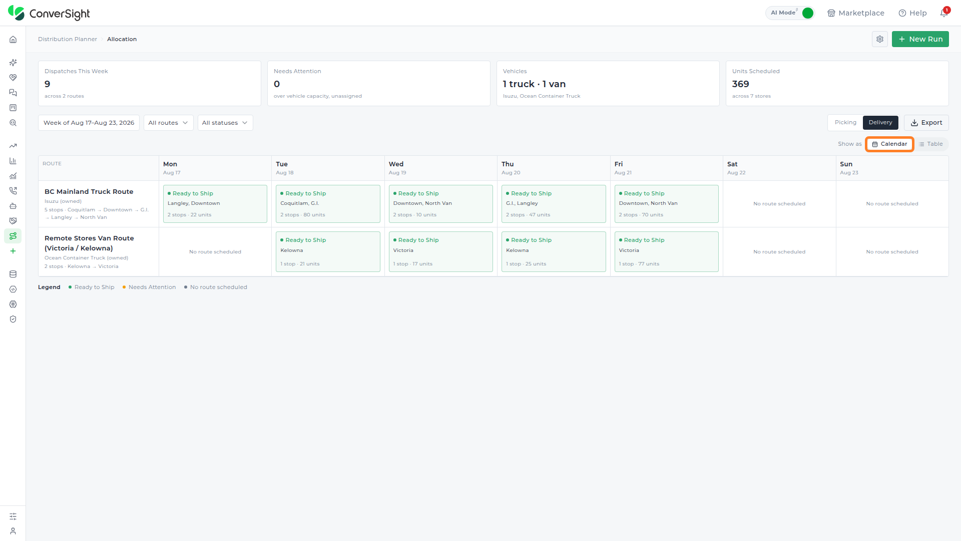 Calendar option highlighted and selected in the Show as toggle, with the Delivery view laid out as a calendar grid