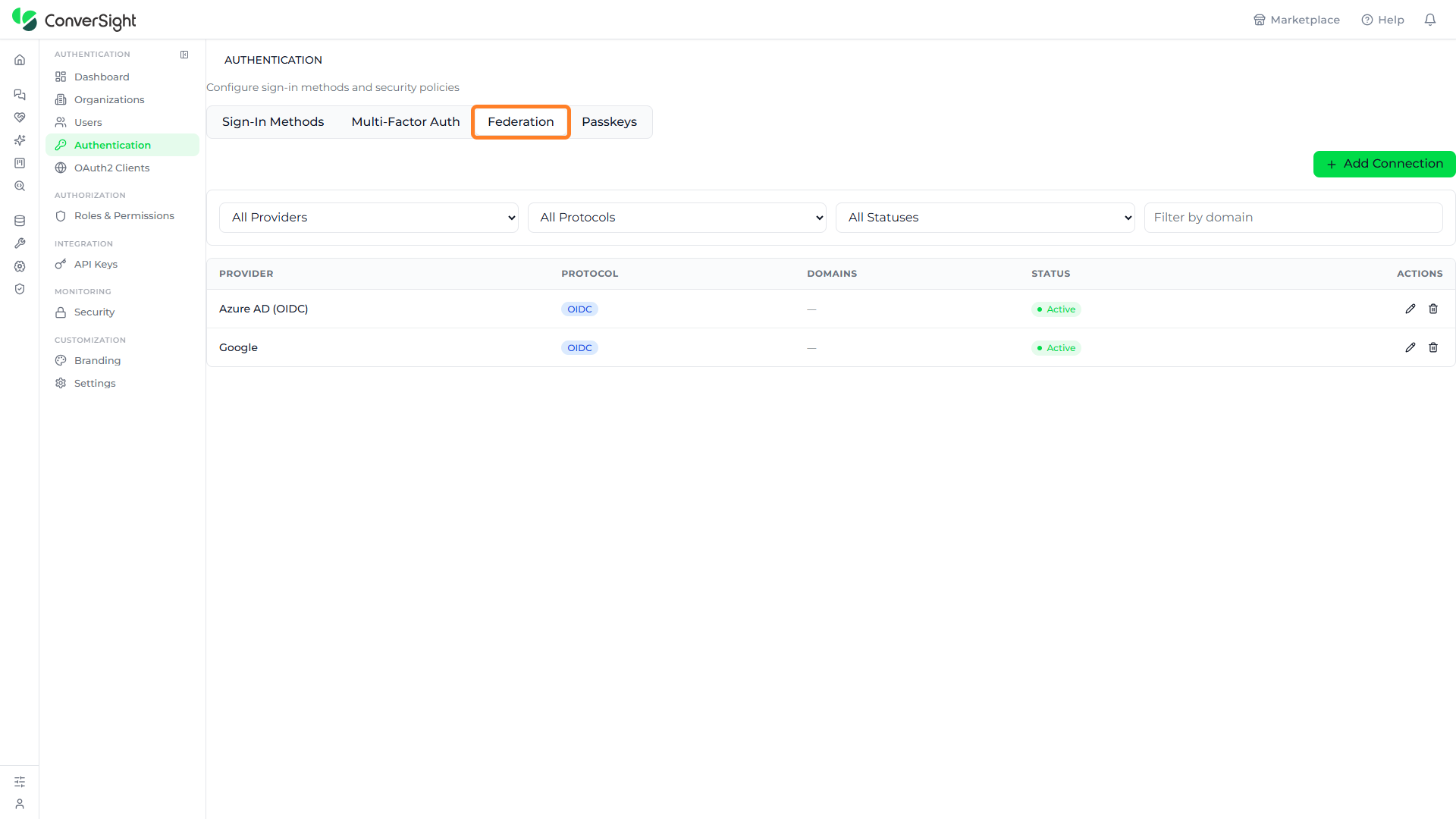 Federation tab highlighted in the Authentication tab bar