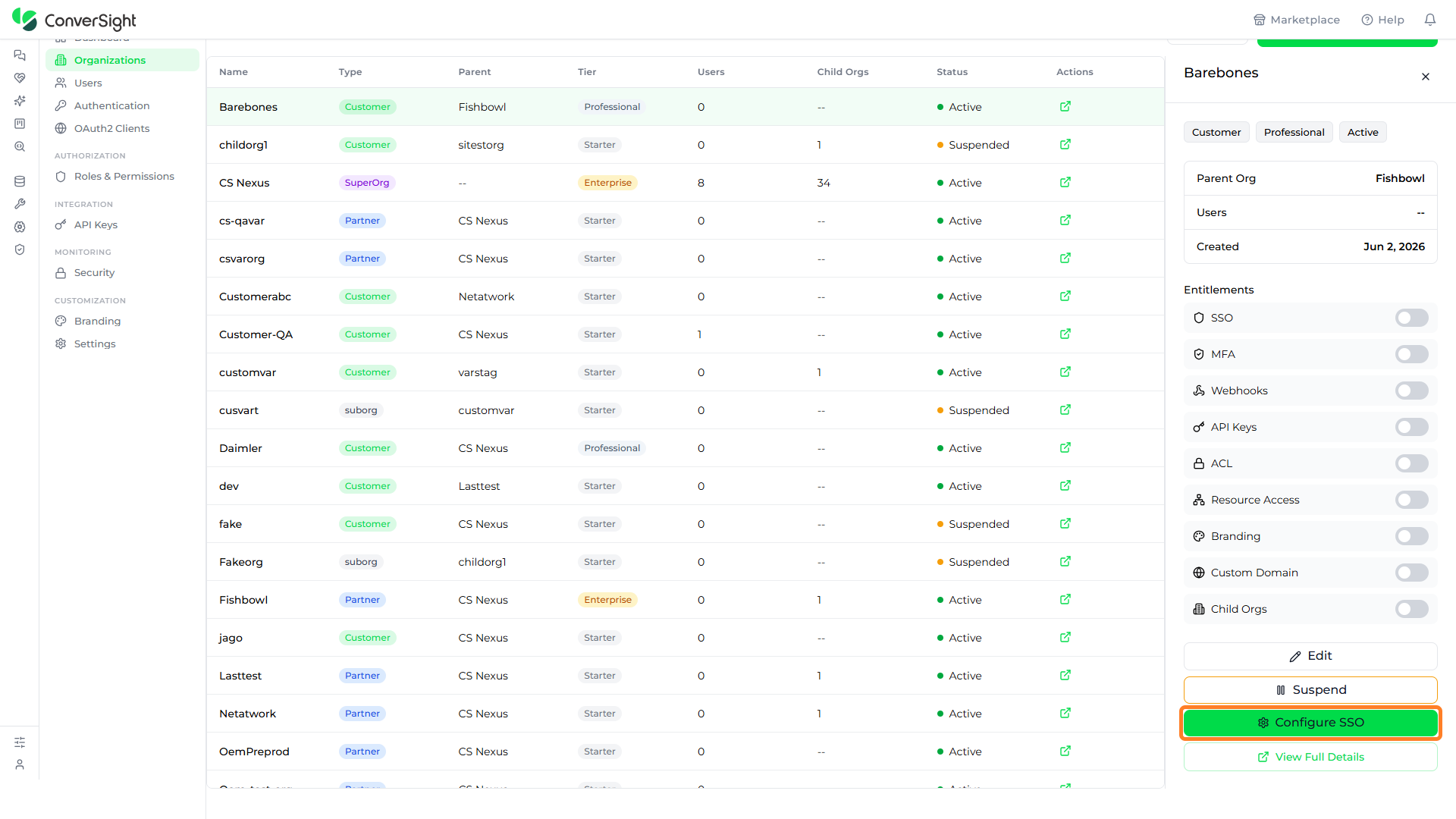Configure SSO action highlighted in the organization details panel