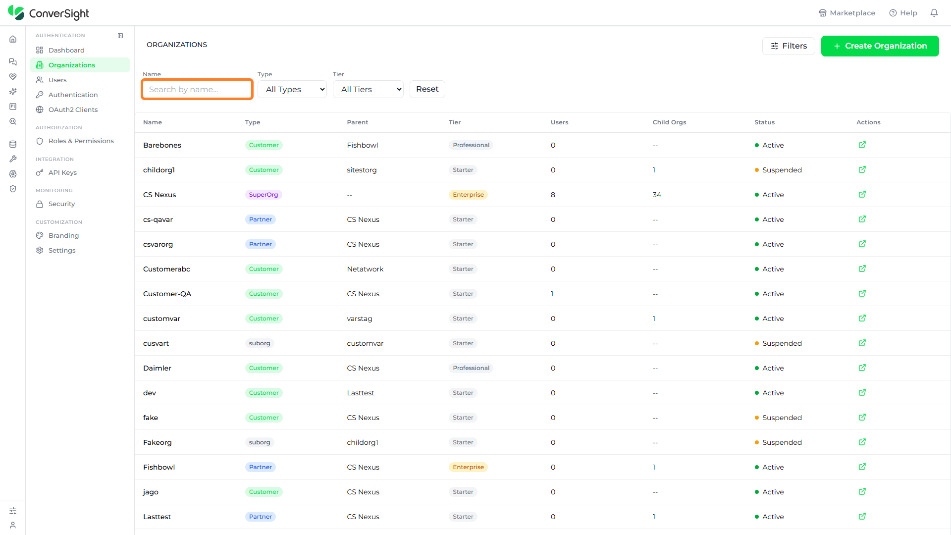 Name search field highlighted in the Organizations filter controls