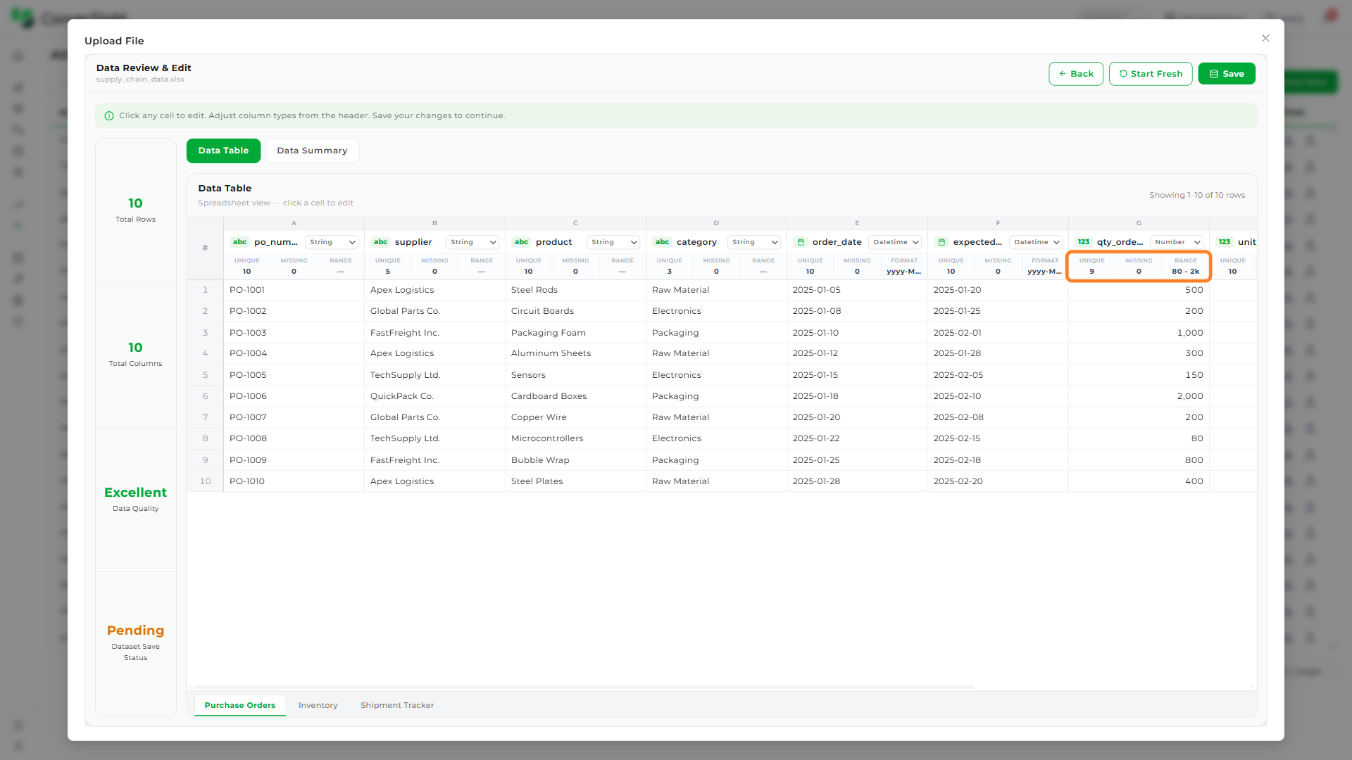 Data Review and Edit page with a column header's UNIQUE, MISSING, and RANGE statistics highlighted