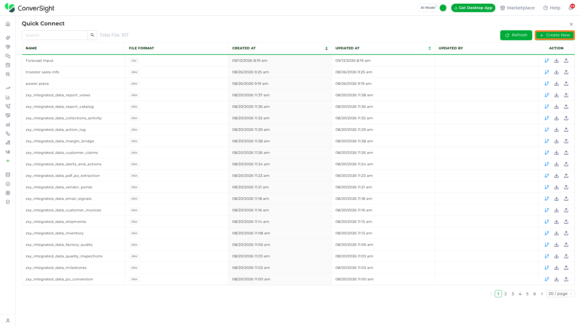 Quick Connect landing page showing the file list with Name, File Format, Created At, Updated At, Updated By, and Action columns