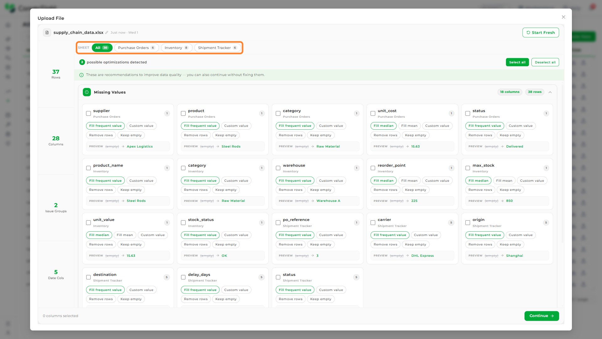 Optimization review screen with the SHEET filter tabs highlighted above the issue groups